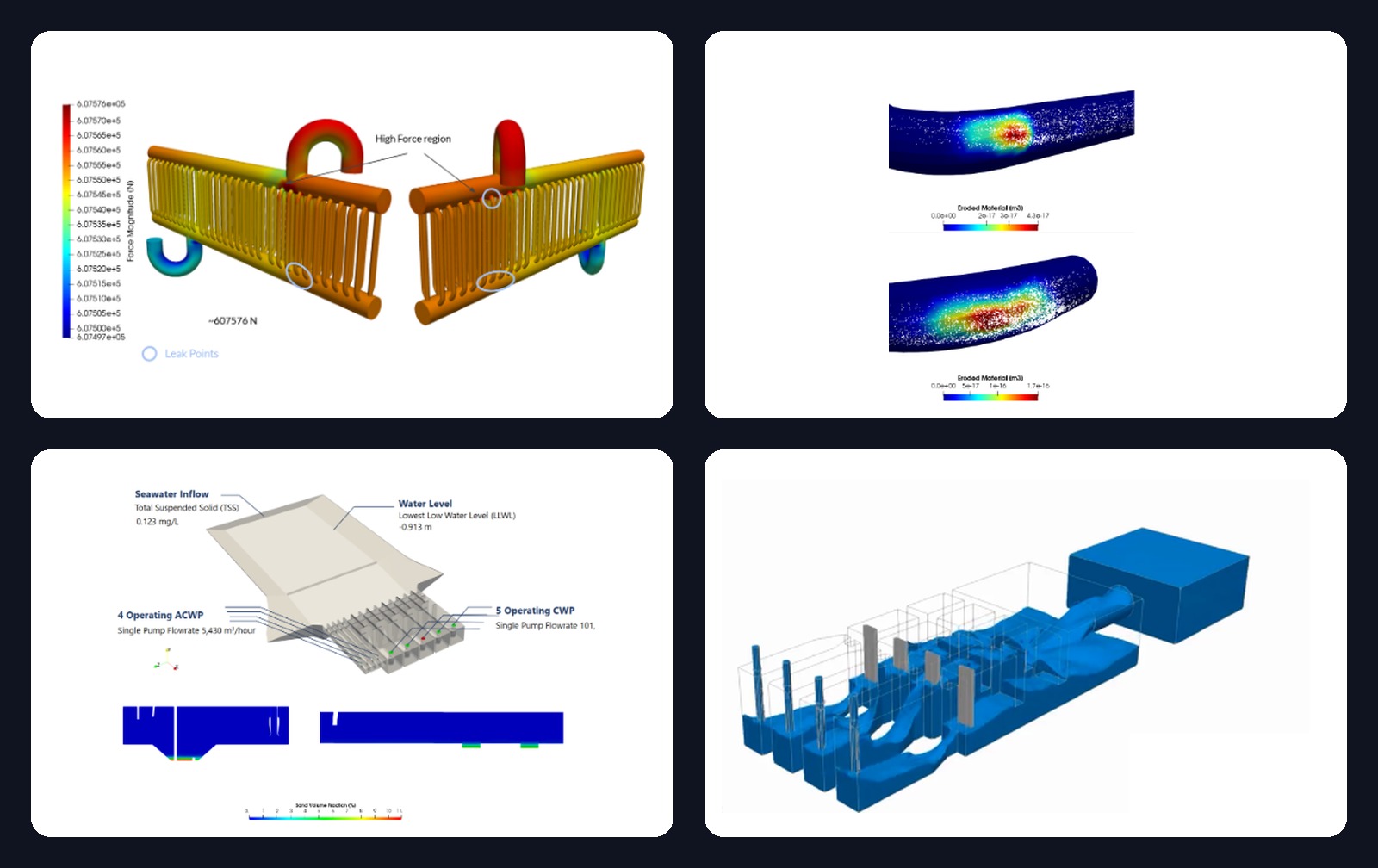 CFD results from CCIT projects: HRSG economizer tube force distribution, pipe elbow erosion, seawater intake sedimentation, and intake flow distribution
